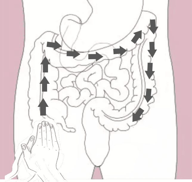 Press along the large intestine Press along the large intestine
